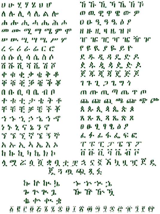 Free Amharic Font To Download
